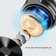 OneOdio Wireless Bluetooth Headphones with Detachable Cable