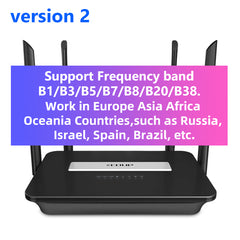 EDUP 4G LTE WiFi Router with SIM Card Slot and RJ45