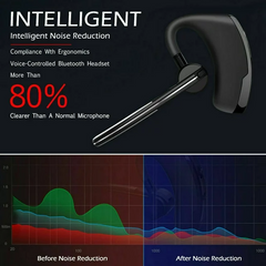 Bluetooth Earpiece Wireless Headset Noise Cancelling Headphones Driver Trucker