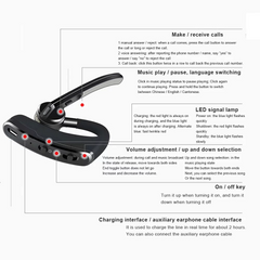 Bluetooth Earpiece Wireless Headset Noise Cancelling Headphones Driver Trucker