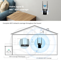 Xiaomi AX3000 Mesh WiFi 6 Gigabit Network Extender