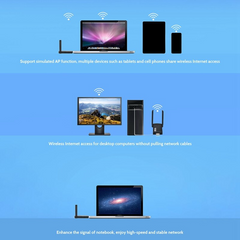 USB 3.0 Wireless WIFI Adapter 1300Mbps Long Range Dongle Dual Band 5Ghz Network