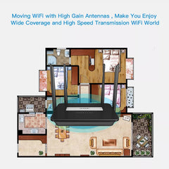 EDUP 4G LTE WiFi Router with SIM Card Slot and RJ45