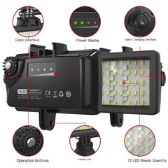 Waterproof LED Photography Light for Outdoor Use