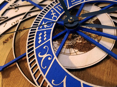 Prague Astronomical Clock Wall Art Quartz Clock