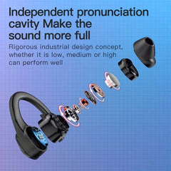 TWS Wireless Bluetooth Earbuds with ENC Noise Reduction