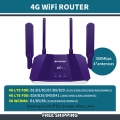Unlocked LTE Wi-Fi Router 300 Mbps with Antenna