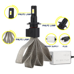 S7 LED Car Headlights & S2 Work Lights for Vehicles