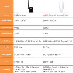 Xiaomi AX3000 Mesh WiFi 6 Gigabit Network Extender
