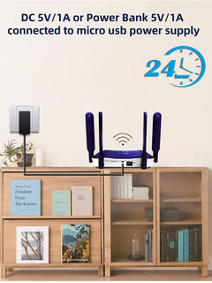 Unlocked LTE Wi-Fi Router 300 Mbps with Antenna