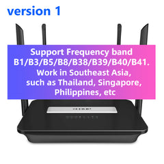 EDUP 4G LTE WiFi Router with SIM Card Slot and RJ45