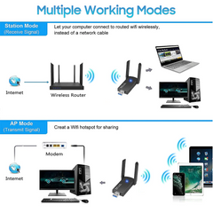 USB 3.0 Wireless WIFI Adapter 1300Mbps Long Range Dongle Dual Band 5Ghz Network