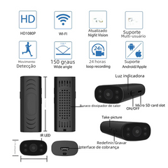 Smart Wireless WiFi Camera for Remote Monitoring