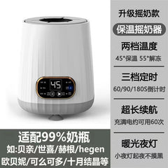 Smart Electric Milk Mixer and Warmer for Babies
