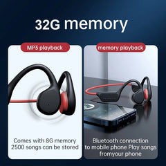 Bone Conduction Bluetooth Headset IPX8 for Sports