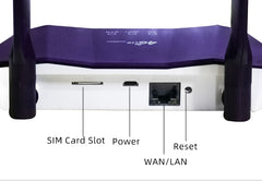Unlocked LTE Wi-Fi Router 300 Mbps with Antenna