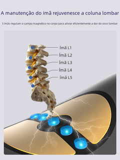 Japanese HKA Lumbar Massager for Back Pain Relief